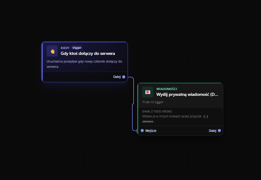 FlowCord — wizualny edytor: łączenie bloczków workflow (trigger → akcja → decyzja → wiadomość)
